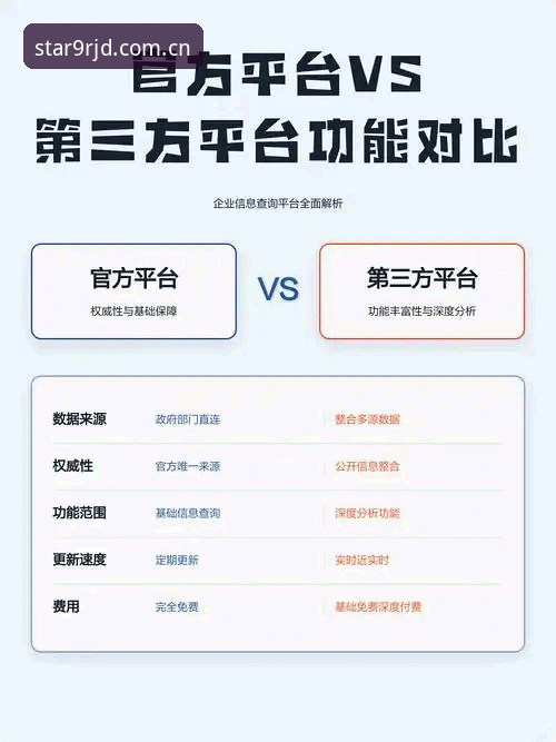 第四季官网V3入口 官方入口vs第三方链接:第四季官网V3入口的正确打开方式